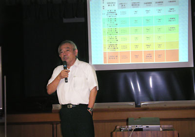 ���R�ٌ�m�̍u��